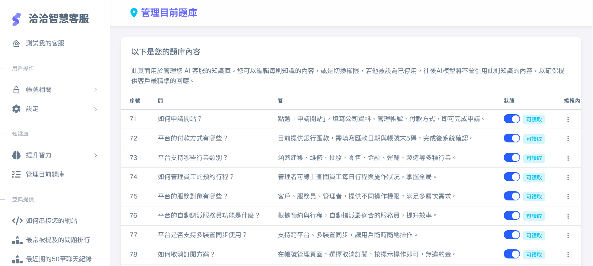 洽洽智慧客服對話介面：自動生成 FAQ 與多語回覆範例